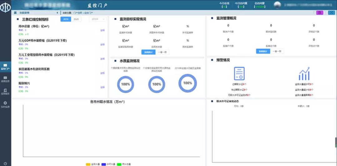 丰博超声波水表