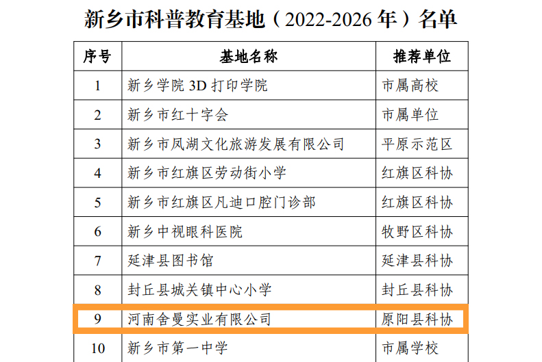 科普教育基地名单.jpg