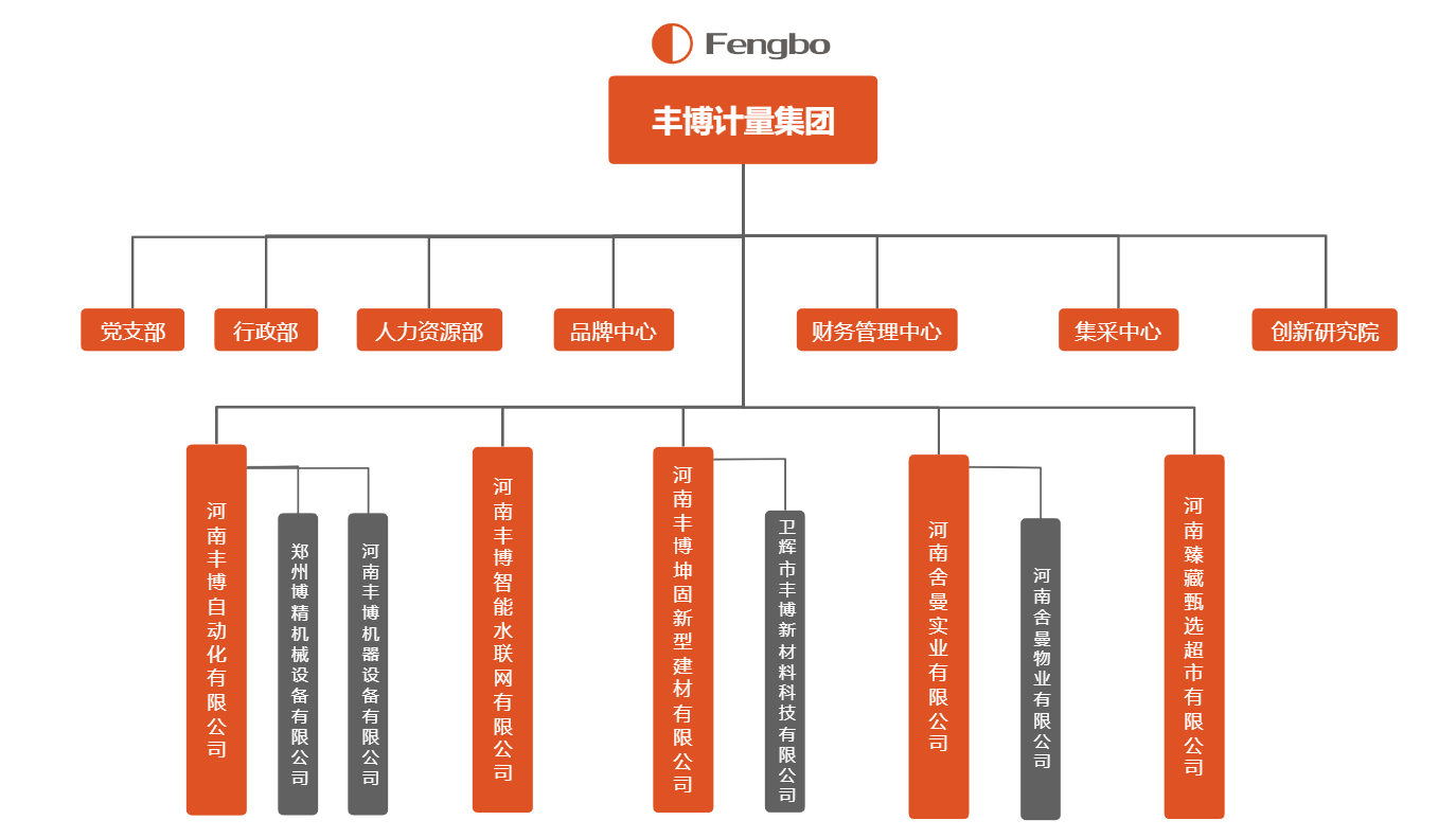 微信图片_20260605155246_303_138.png